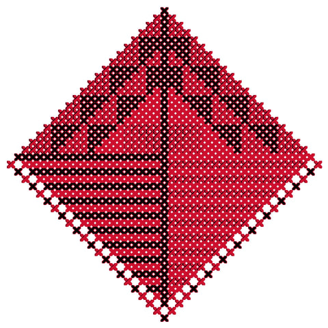 Al Baqlawa, Al Lafabiq, Al Qirfa / The Baklava, The Layers/Rolls, The Cinnamon | البقلاوة، اللفابق، القرفة