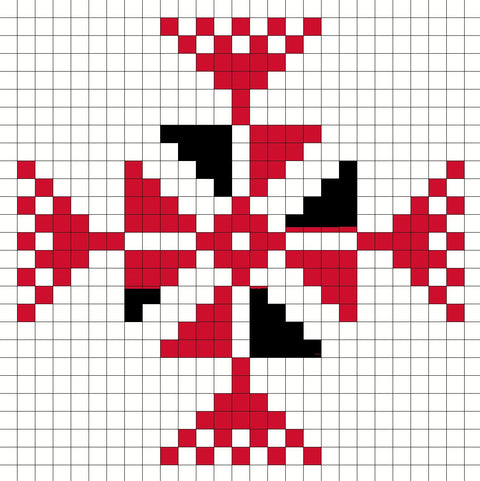 Nathra Al Hijabat / Bird Amulets | نثره الحجابات