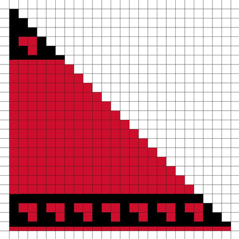 Shaklat, Hijabat Qolob / Heart Amulets | شكلات، حجابات قلوب