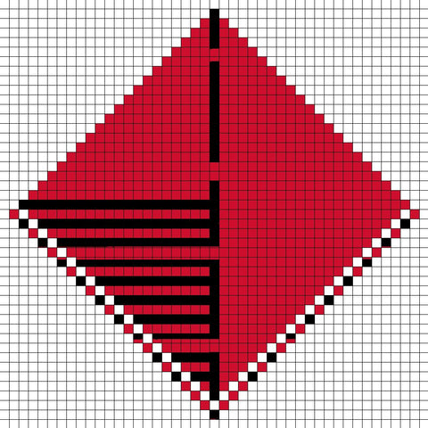 Al Baqlawa, Al Lafabiq, Al Qirfa / The Baklava, The Layers/Rolls, The Cinnamon | البقلاوة، اللفابق، القرفة